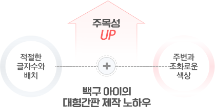 백구아이