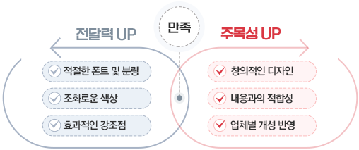 백구아이