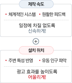 백구아이