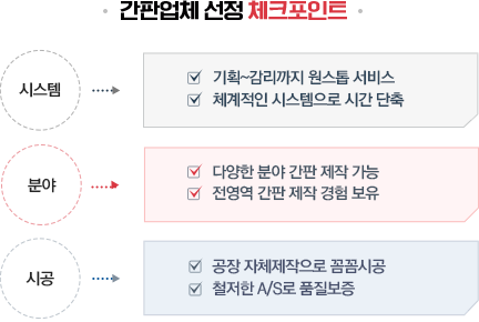 백구아이